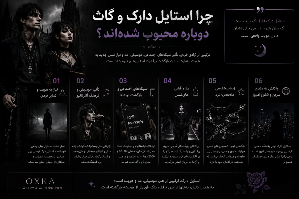 چرا استایل دارک و گاث دوباره محبوب شدهاند؟ | OXKA