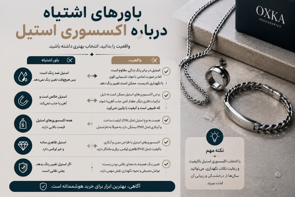 باورهای اشتباه درباره اکسسوری استیل؛ بررسی حقیقت و واقعیتهای زیورآلات استیل