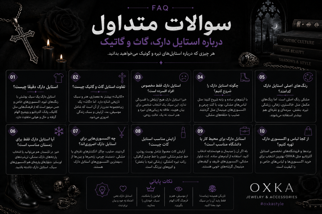 سوالات متداول درباره استایل دارک، گاث و گاتیک (FAQ) | OXKA