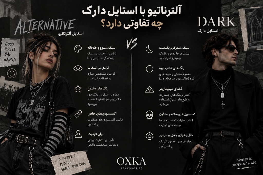 تفاوت استایل آلترناتیو با استایل دارک؛ مقایسه ویژگیها و اکسسوریهای هر سبک